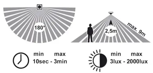 Záhradné svietidlo Ecolite WHST69-BI 1x60W E27 230V IP44, senzor